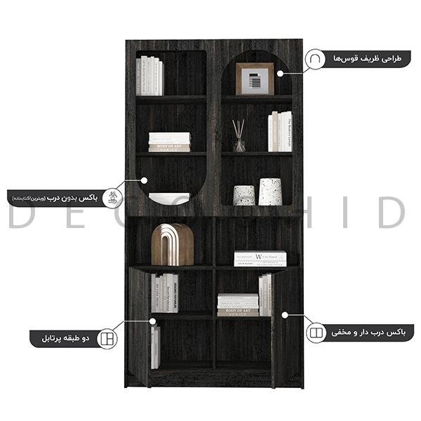 ویژگی های کتابخانه نلا