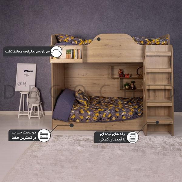 ست نوجوان بردین